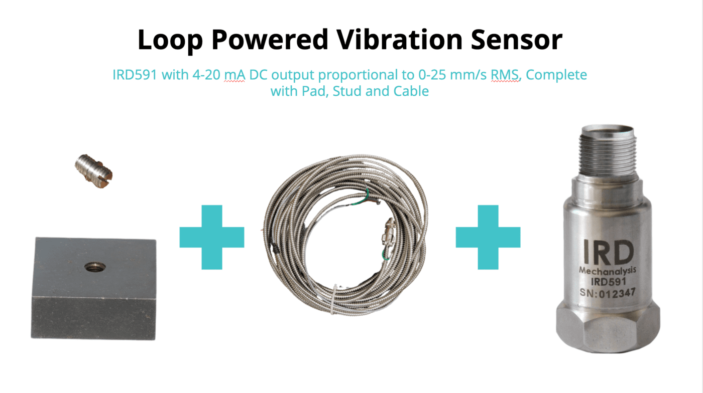 IRD591 420 mA Output Vibration Sensor 025 mm/s RMS